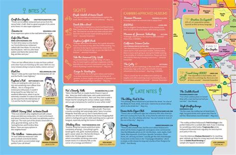 Prominent features that guide you in a new city .
